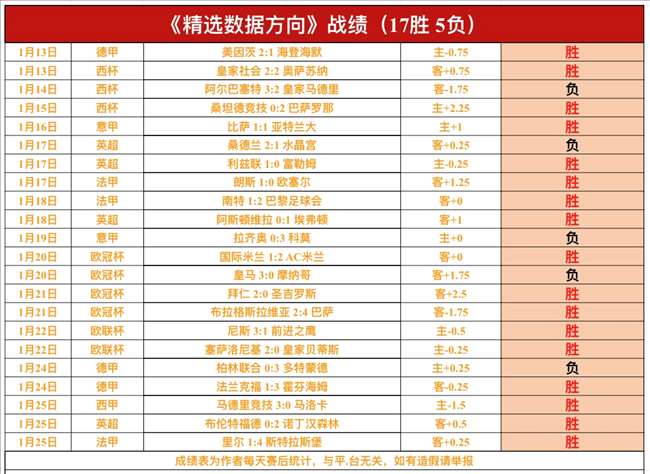 罗梅罗,分钟亮相为,战术安排,UED体育,UED体育app,UED体育官网,UED体育下载,UED体育入口