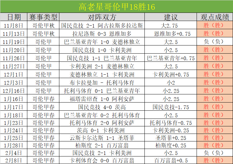 曼联迎战里,热刺挑战法,兰克福,UED体育,UED体育app,UED体育官网,UED体育下载,UED体育入口