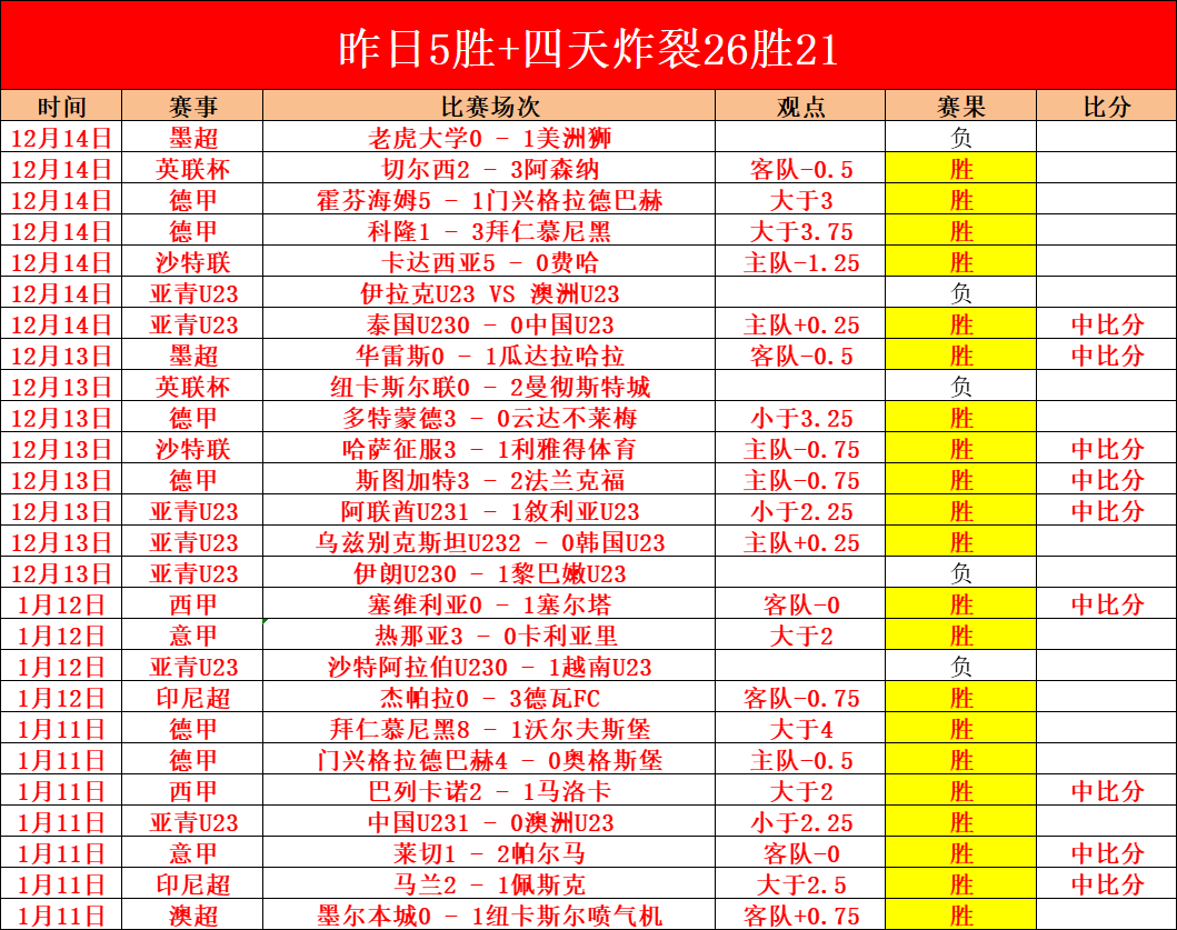 比塞克在德,国国家队首,秀中作为替,UED体育,UED体育app,UED体育官网,UED体育下载,UED体育入口