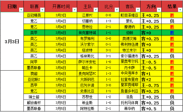 意甲剧本第,三集,剧本爱好者,UED体育,UED体育app,UED体育官网,UED体育下载,UED体育入口