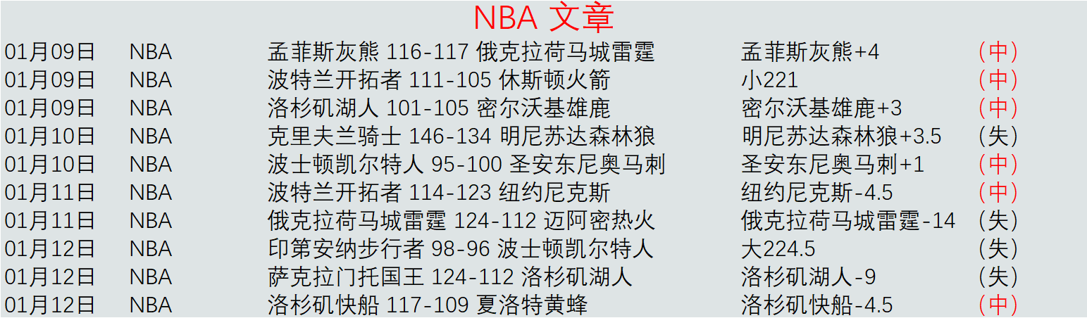 扎尼奥洛加,盟阿斯顿维,转会费为,UED体育,UED体育app,UED体育官网,UED体育下载,UED体育入口