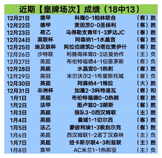 首钢遭遇逆,转失利,关键换人决,UED体育,UED体育app,UED体育官网,UED体育下载,UED体育入口