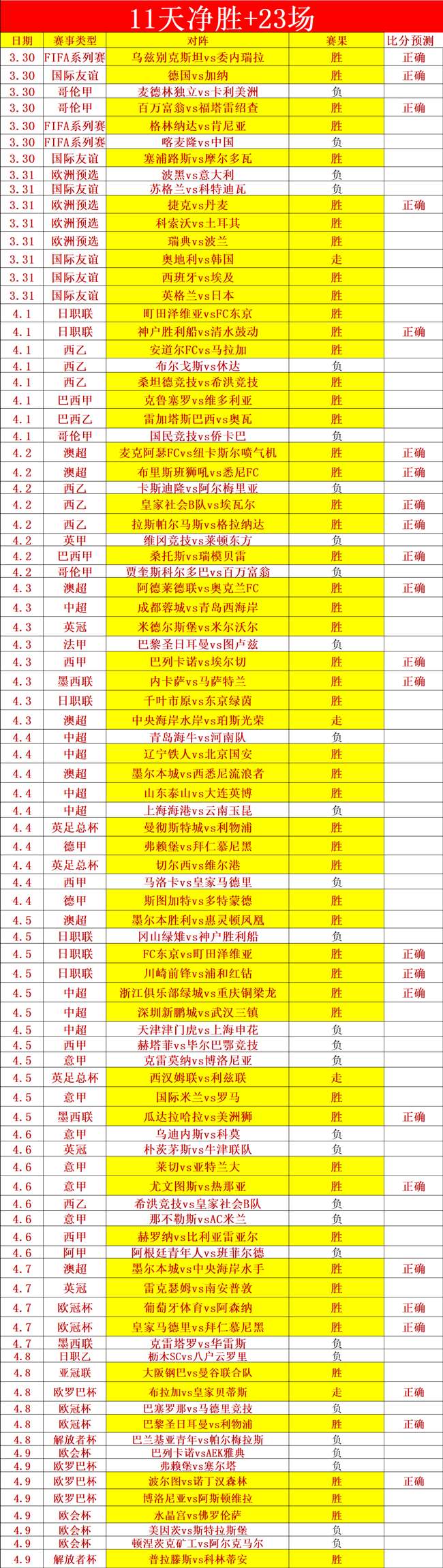 决战边缘,太阳能战队,挑战勇士阵,UED体育,UED体育app,UED体育官网,UED体育下载,UED体育入口