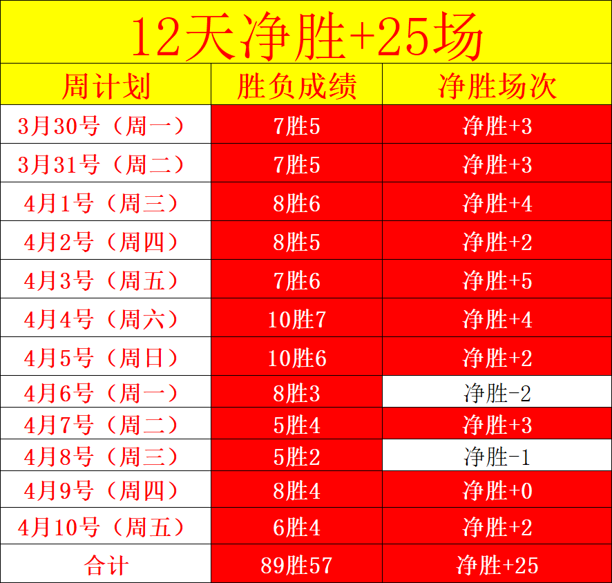 海合会三国,领导人聚首,沙特,UED体育,UED体育app,UED体育官网,UED体育下载,UED体育入口