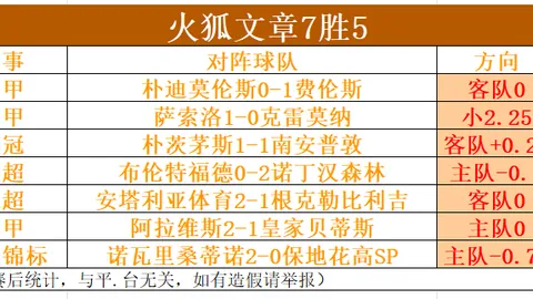 加蒂引海外豪门关注，尤文意欲坚守不松口！