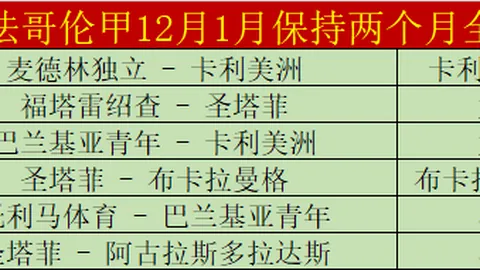 【今日焦点】欧罗巴战局风云：比尔森竞技场内平局魔咒何时解？