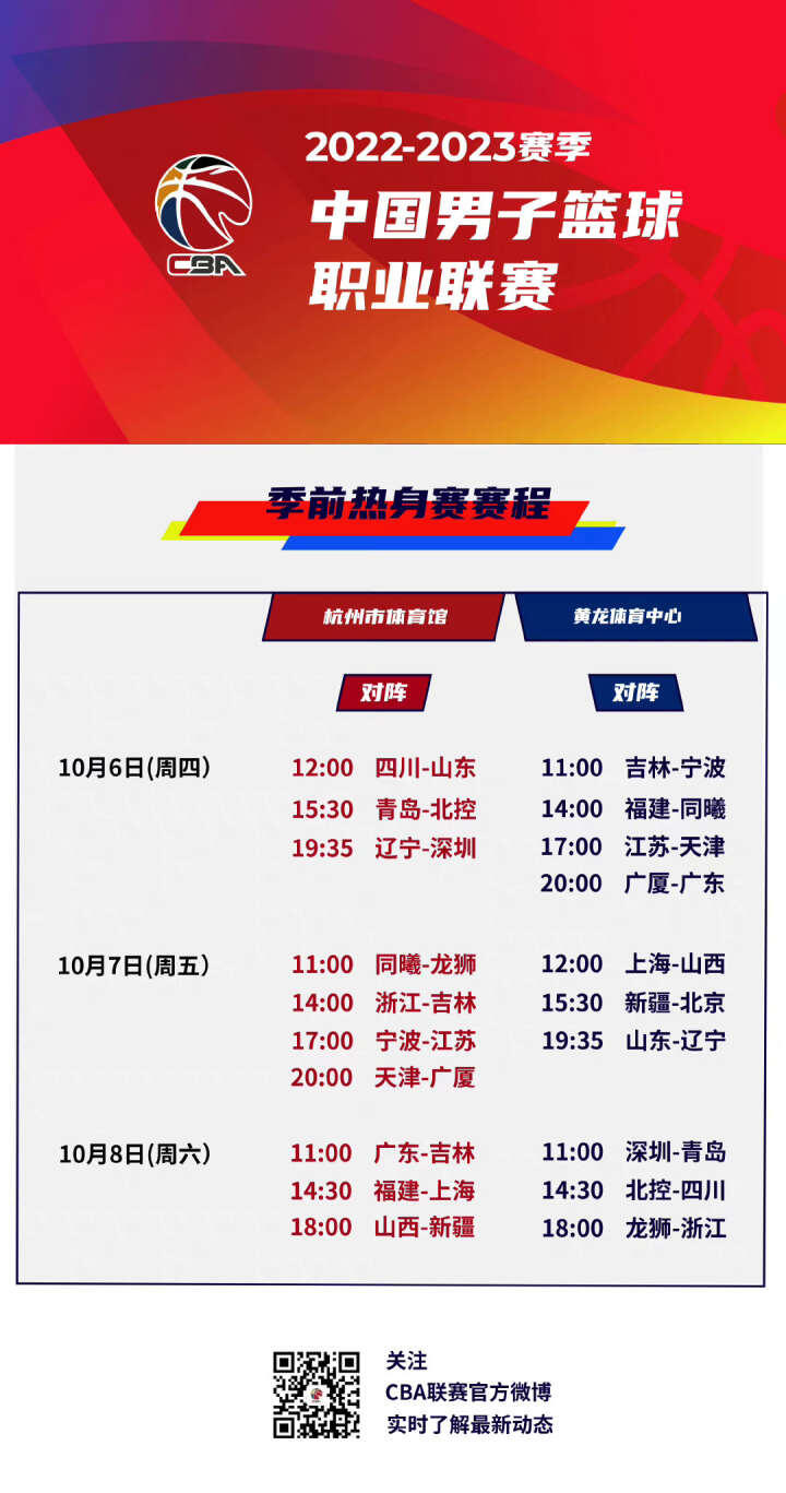 核心球员状